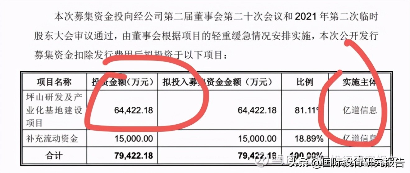 深圳亿道IPO:主造我家阿姨都不要的1000元笔记本电脑可持续性存疑