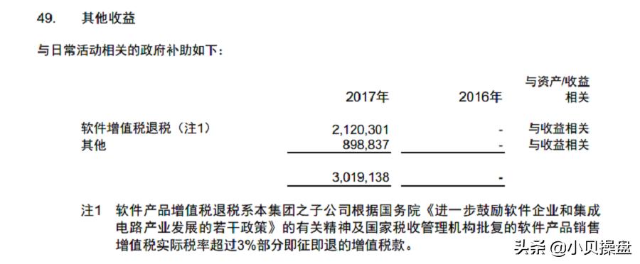 财报分析,为你揭示中兴通讯真的是一家高科技公司吗?