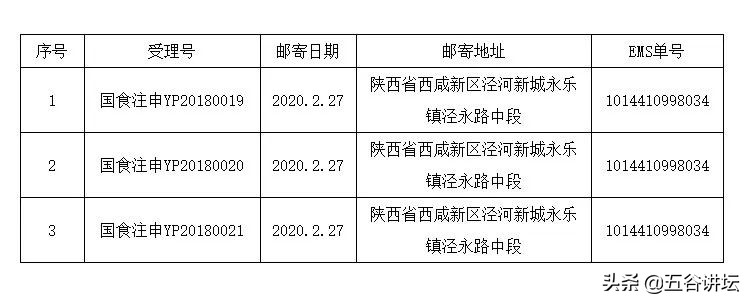 红旗乳业三款婴幼儿奶粉配方也遭拒绝注册，还被限制高消费