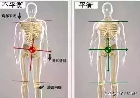 高低肩也能蜕变为背影杀手？这套瑜伽矫正姿势要常练