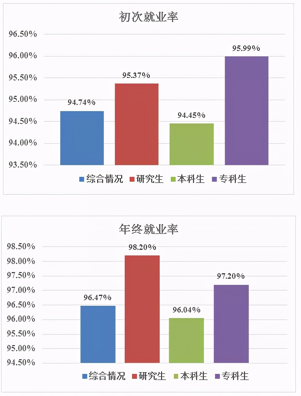 沈阳工业大学mpacc教育中心,沈阳工业大学mpacc复试科目