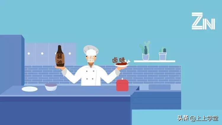 上瘾、暴利和健康,周黑鸭一颗盐背后的经济世界