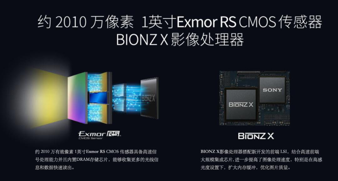 ccd与cmos图像传感器的优缺点,ccdcmos拆解教程