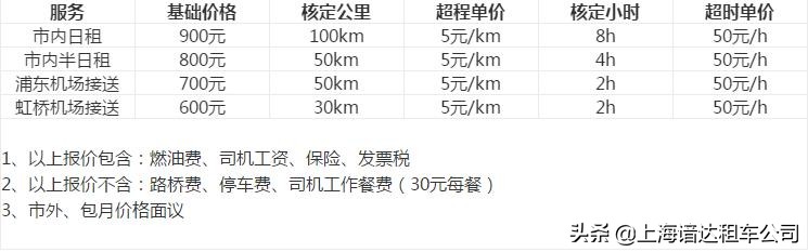 租车多少钱一天,租车多少钱一天南宁