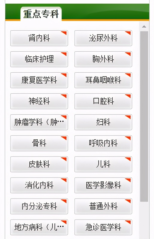 广州如何到社区医院开药,广州医院网上开药