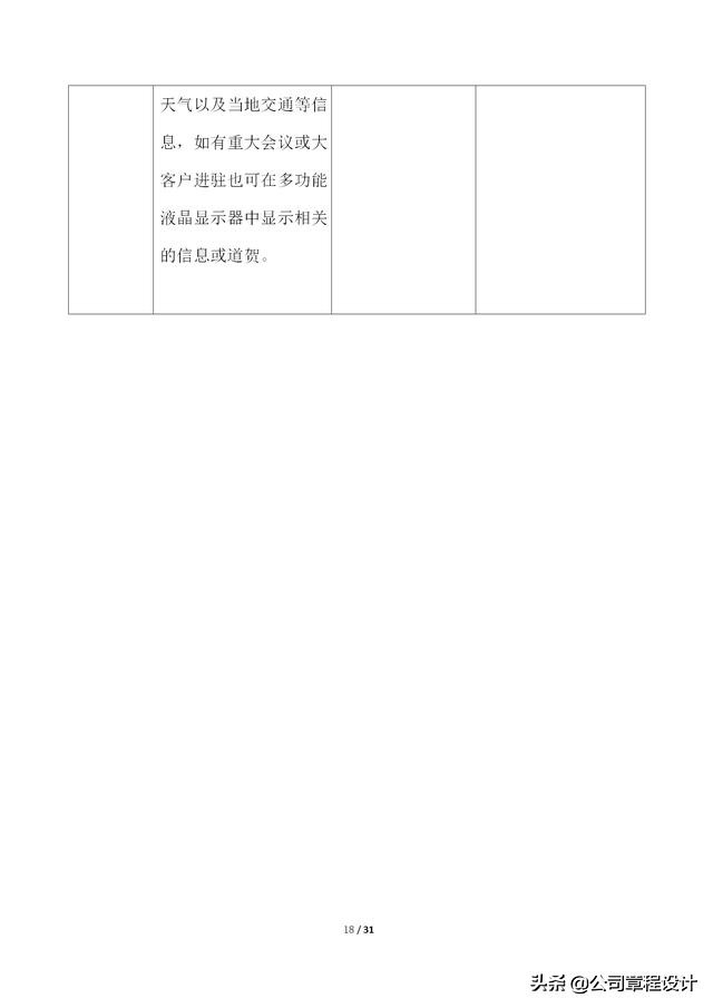 写字楼运营管理体系,写字楼精细化服务