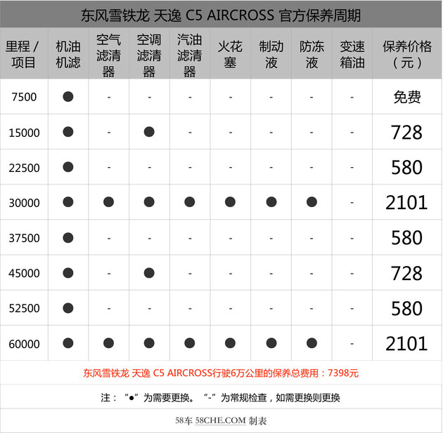 标致雪铁龙和沃尔沃安全性,沃尔沃和雪铁龙哪个安全性好