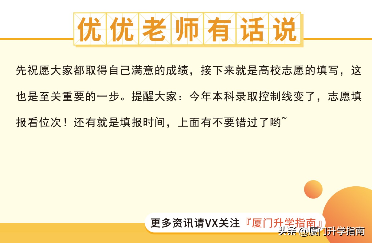 2020年厦门松柏中学高考喜报,福建厦门中学高考喜报