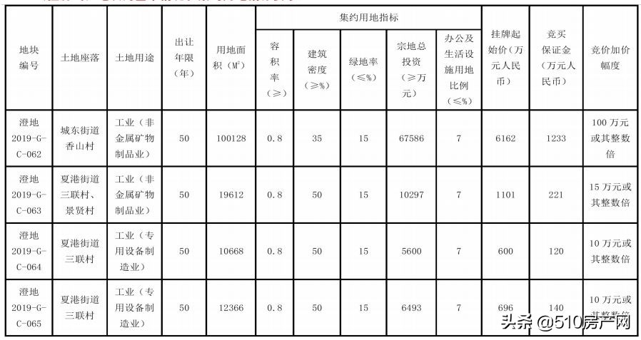 征信暂停服务通知,人民银行关于查询征信的最新政策