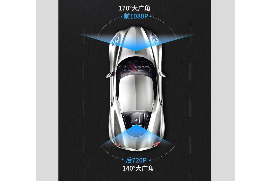 远离追尾纠纷，后视更专业，万鸥V5行车记录仪