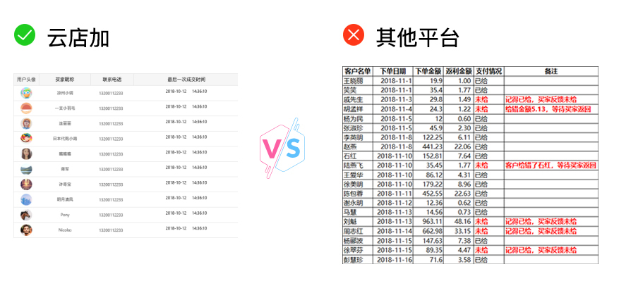淘宝精准引流推广技巧,淘宝黑科技引流推广方法有哪些