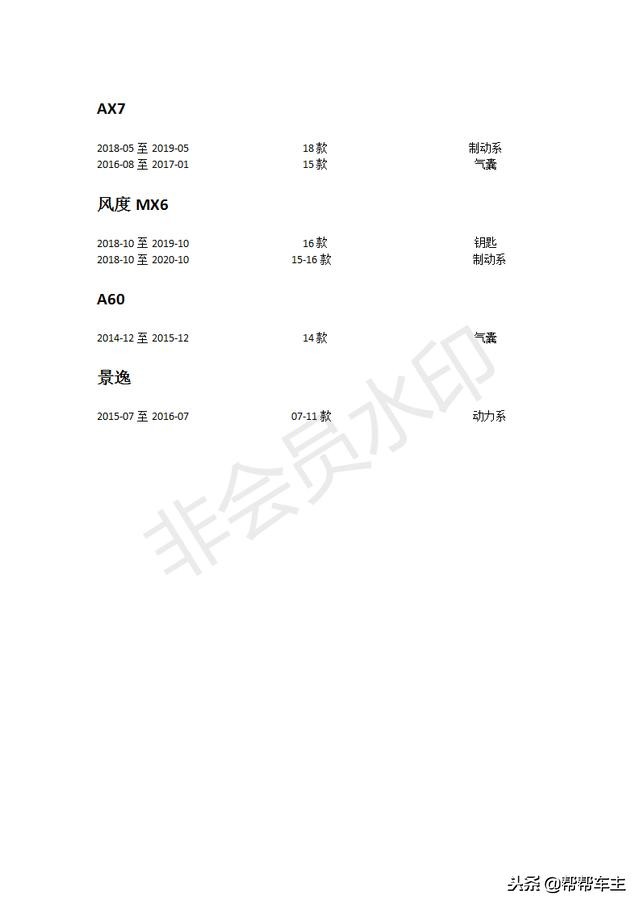 东风汽车知识了解,东风汽车有哪些通病