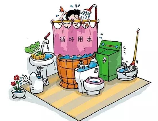 生活中节约用水的小妙招有哪些,生活中有哪些节约用水的小妙招