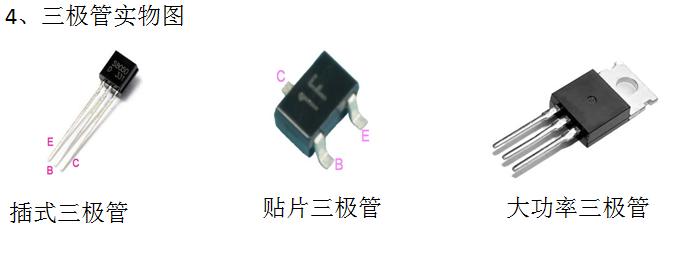 电子类科普知识,电子类知识白话科普