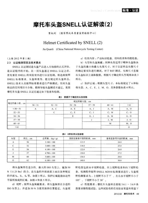 头盔如何选择合适自己的,头盔推荐半盔不压头发