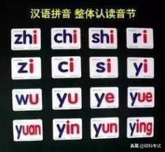 家长辅导孩子作业拼音,家长怎么辅导一年级拼音