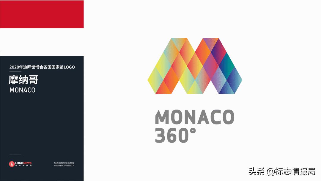 2020世博会中国馆设计,世博会标志图案