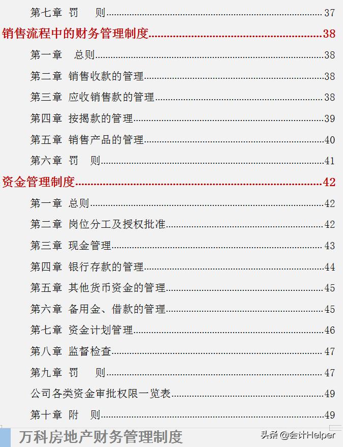 房地产财务管理方法,房地产企业财务管理全解析