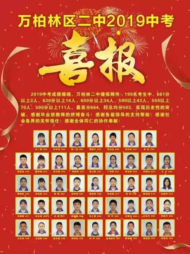 太原市初中学校中考成绩排名,太原初中哪个学校比较好