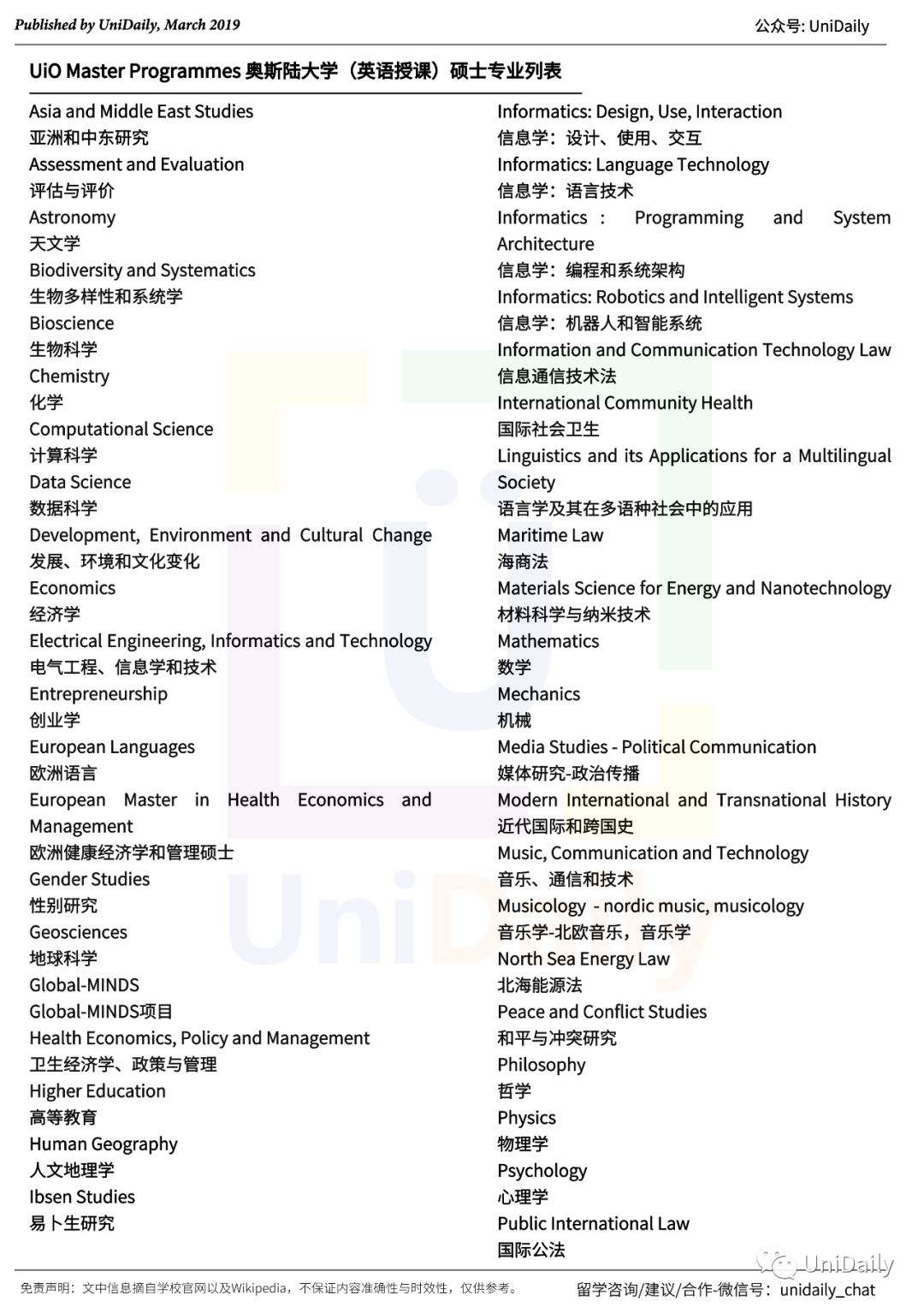 挪威奥斯陆大学,挪威奥斯陆大学本科申请条件