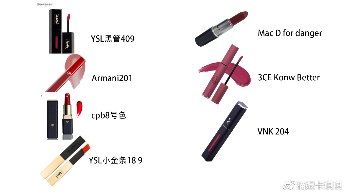 挑口红记住这3点效果让你更惊喜,选对口红有多重要