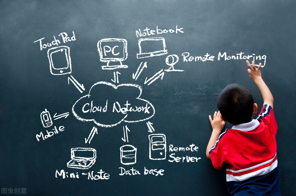 网络函授大专文凭有用吗,网络教育大专文凭有用吗报考条件