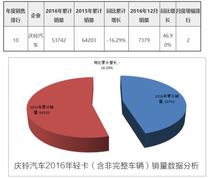 姹熼搩涓庡簡閾冪殑澶╁￥涔嬪埆,浜斿崄閾冨簡閾冨拰姹熼搩