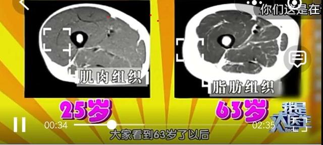 抗衰老的肌力训练,抗阻训练与衰老