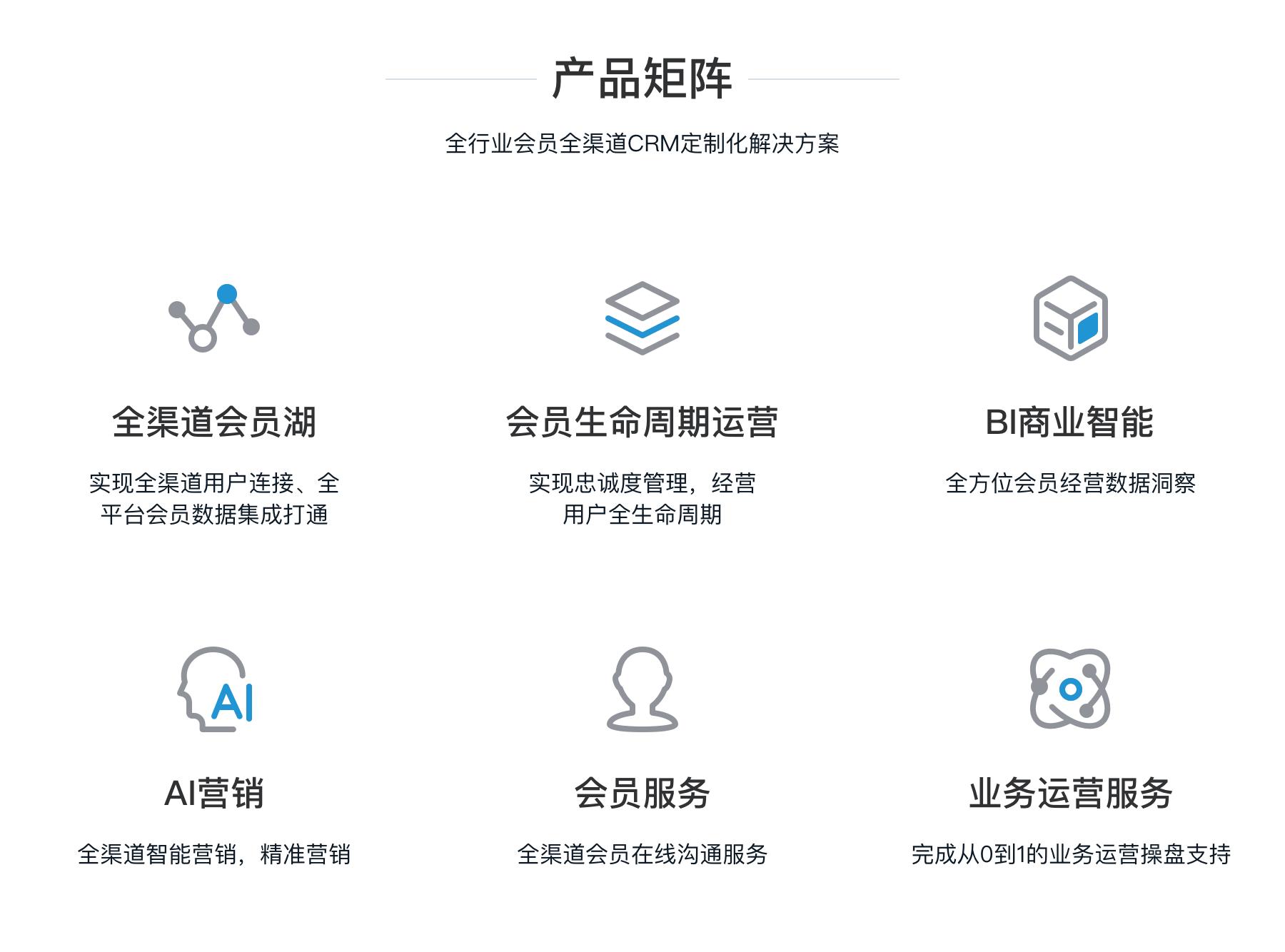 美妆市场转型,美妆商业模式