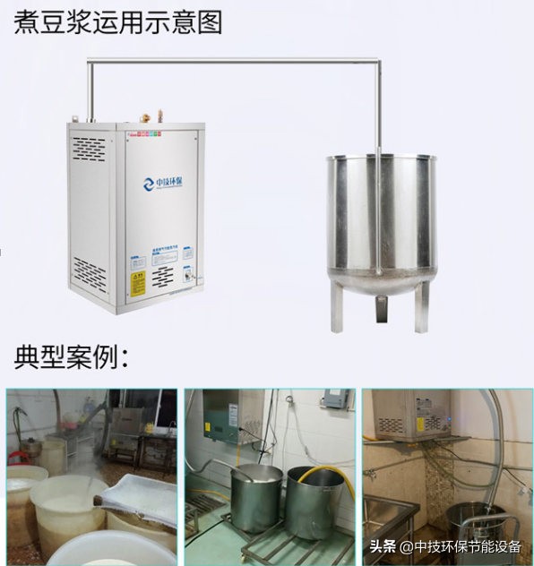 做豆制品食品加工赚钱吗？还觉得豆制品创业难？后悔没早知道