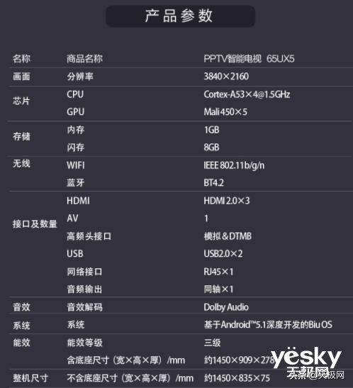 4k超高清视觉体验,大视野高清