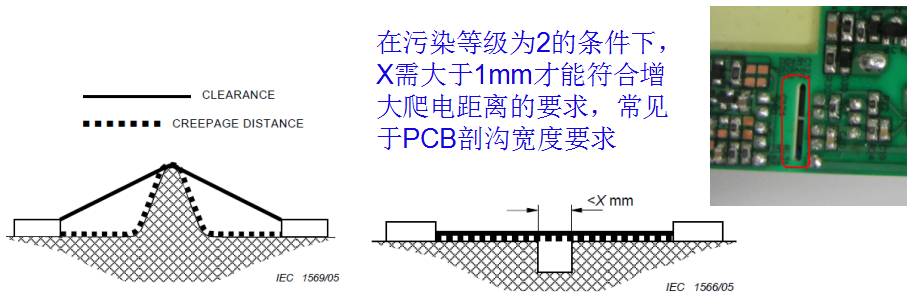 开关电源研发工程师具备什么条件,开关电源工程师基本知识