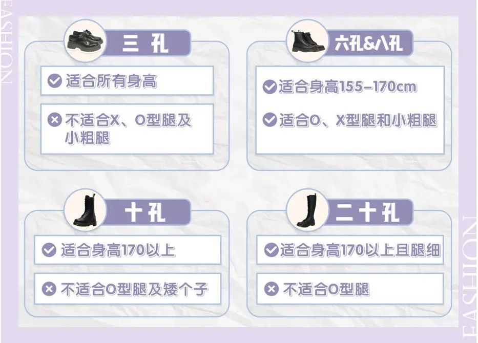别再穿小白鞋了夏天适合穿凉鞋,高帮小白马丁靴鞋秋冬搭配