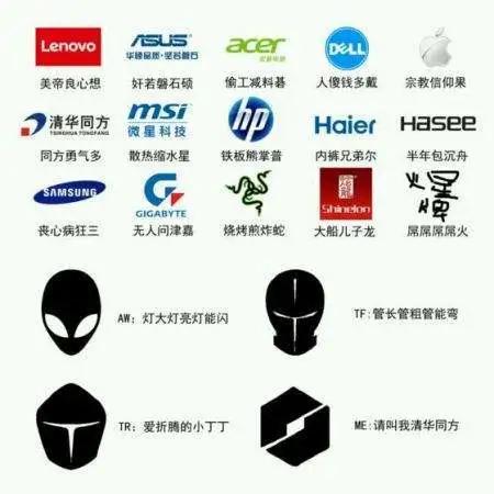 到底是哪些人在买戴尔,到底该不该买戴尔