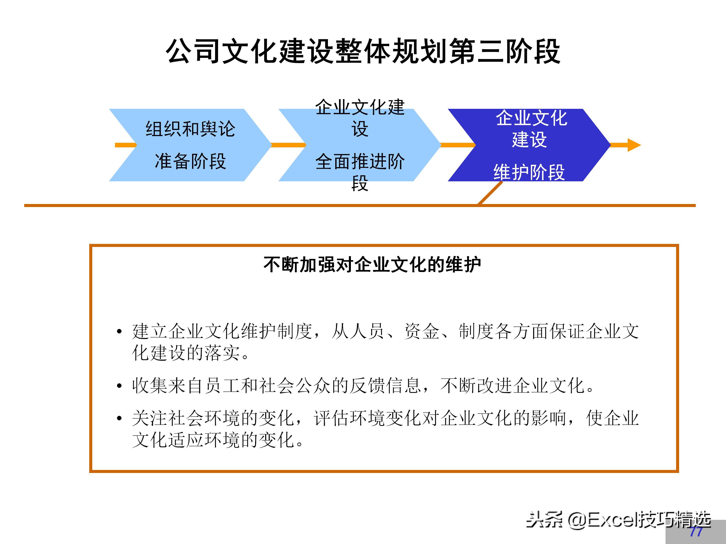 华为企业文化建设方案,链家企业文化建设方案
