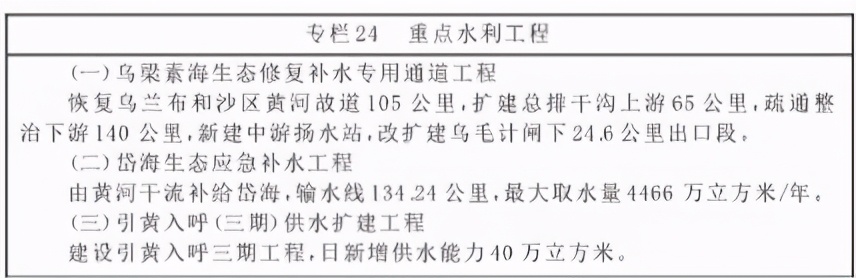 内蒙古自治区2020年的发展,内蒙古自治区2023年国民经济