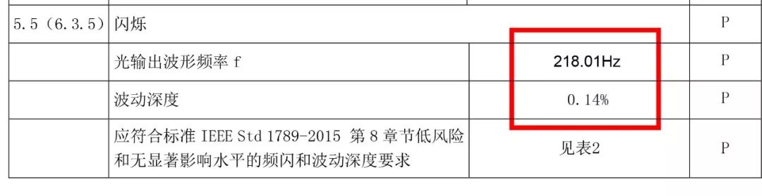 最好用的高性价比台灯推荐,性价比高的台灯推荐