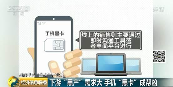 手机″黑卡″竟然还在卖！有犯罪分子靠它骗取近200万！黑色产业链曝光