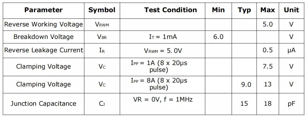 生产现场esd静电防护案例,esd静电防护设计原理图