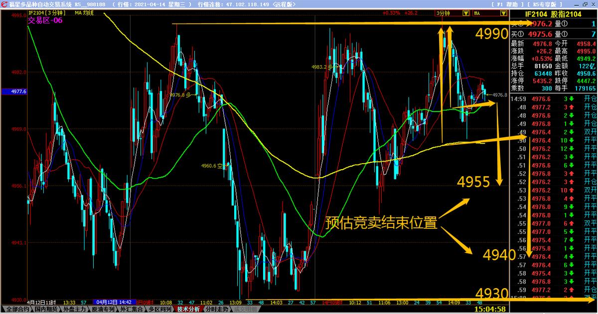 期货如何寻找大行情,期货如何寻找单边行情