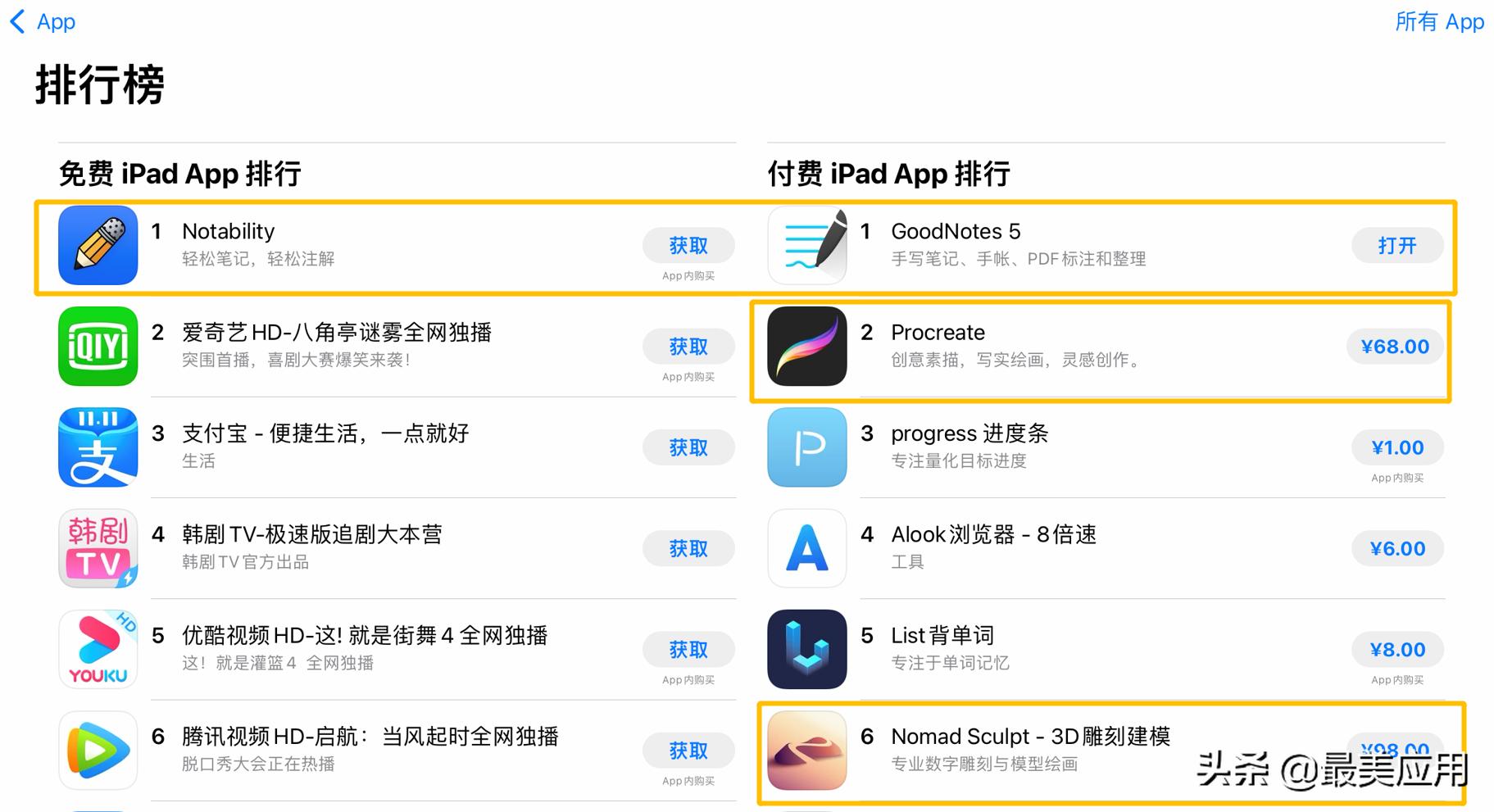 十大免费付费app排行榜,有哪些付费app值得推荐