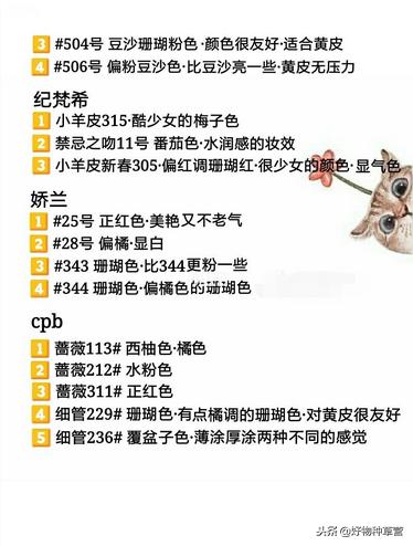 女人必买几款口红,女人必备大牌口红色号