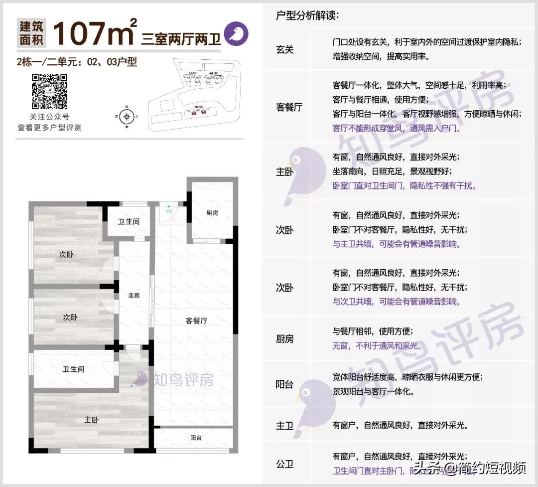 东莞长安万科广场开盘价格,东莞长安锦厦新楼盘