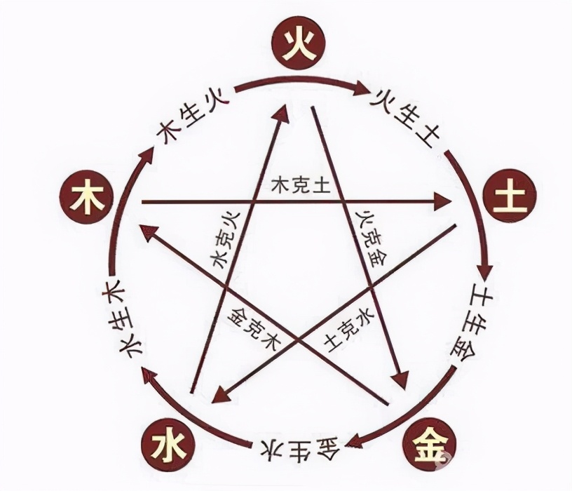 试试、看看、等等，算命式医生害死人：乡镇就医三原则