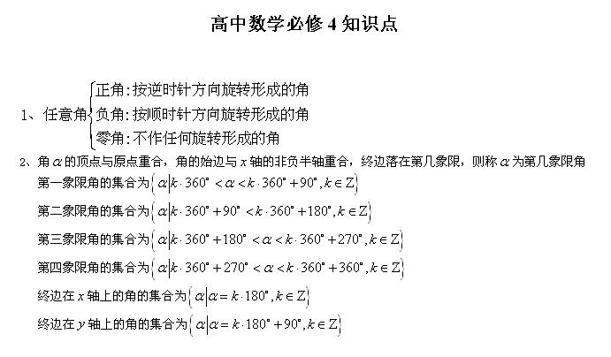 知识点很全的高中数学,高中数理化救星