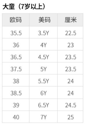 618鞋子怎么买最划算,618期间值得入手的鞋子
