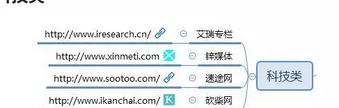 适合新手做的自媒体平台有哪些,适合新手做的自媒体平台推荐