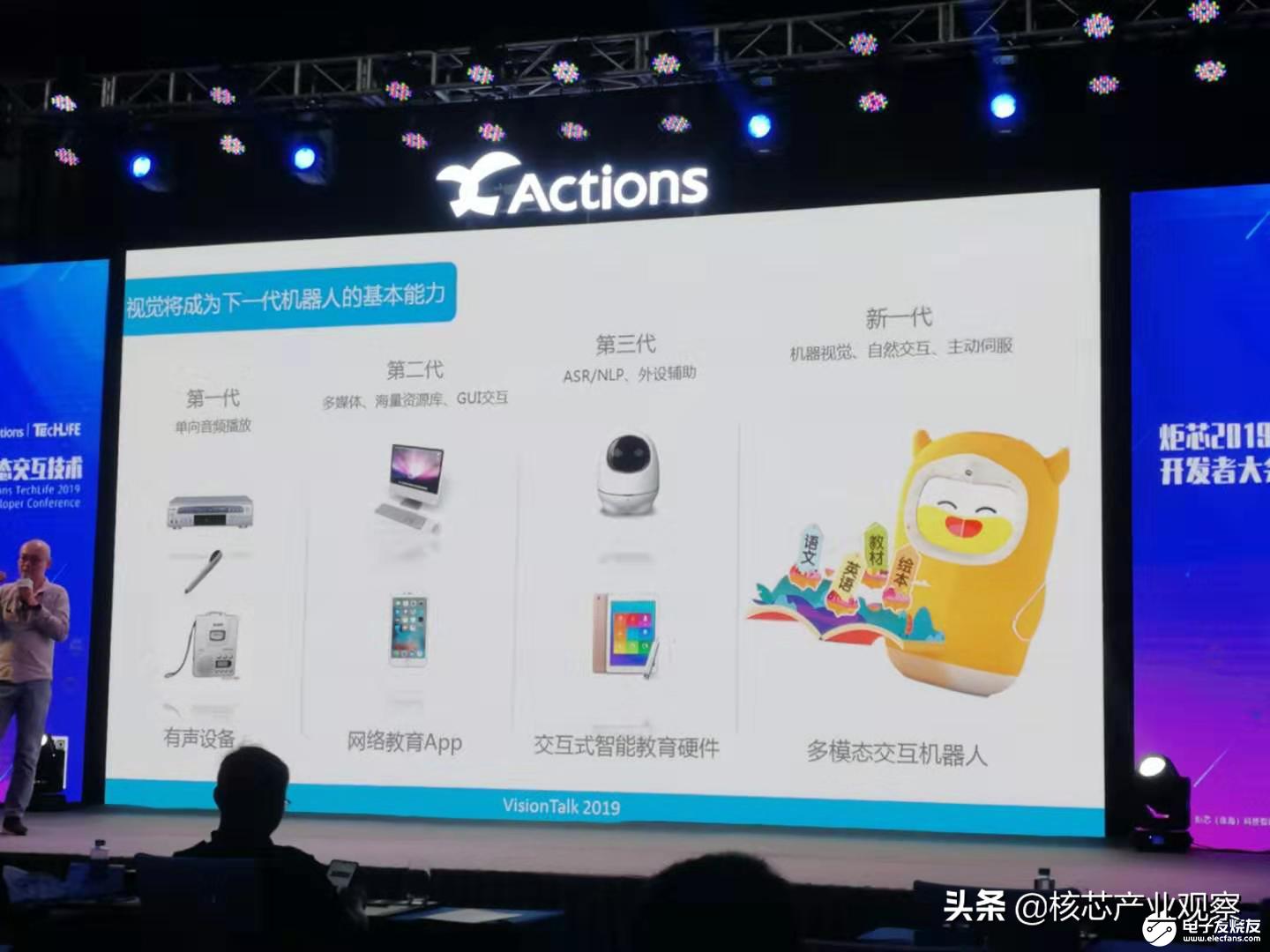ai多模态识别技术,阿里智能语音技术对比百度