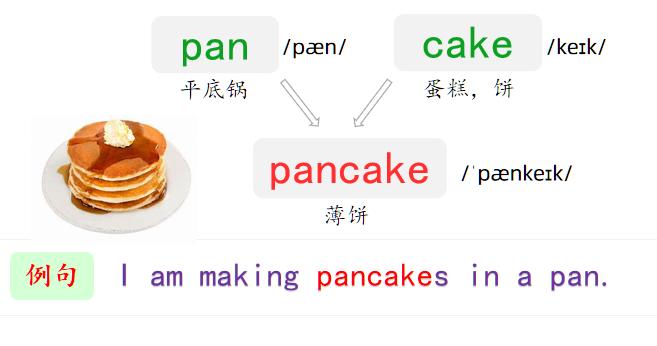 五角星英语单词500个,500单词搞定英语