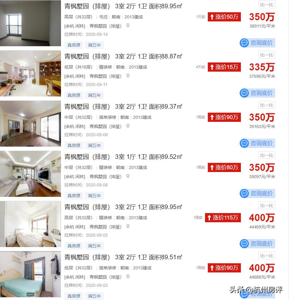 一个月暴涨100万的楼盘,一个月涨价一百万的房子